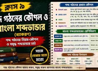 শব্দ গঠনের কৌশল ও বাংলা শব্দভাণ্ডার (ব্যাকরণ) – নবম শ্রেণীর বাংলা | Class 9 Bengali Bangla Shobdo Vander Question and Answer Class 9 Bengali Bangla Shobdo Vander Question and Answer