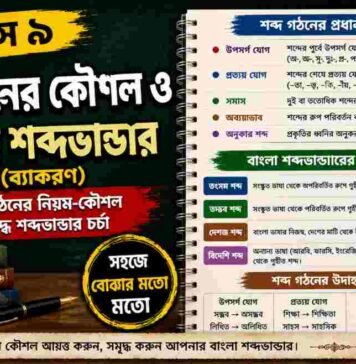 শব্দ গঠনের কৌশল ও বাংলা শব্দভাণ্ডার (ব্যাকরণ) – নবম শ্রেণীর বাংলা | Class 9 Bengali Bangla Shobdo Vander Question and Answer Class 9 Bengali Bangla Shobdo Vander Question and Answer