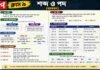 শব্দ ও পদ (ব্যাকরণ) – নবম শ্রেণীর বাংলা | Class 9 Bengali Bengali Sobdo o Pod Question and Answer Class 9 Bengali Bengali Sobdo o Pod Question and Answer