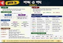 শব্দ ও পদ (ব্যাকরণ) – নবম শ্রেণীর বাংলা | Class 9 Bengali Bengali Sobdo o Pod Question and Answer Class 9 Bengali Bengali Sobdo o Pod Question and Answer