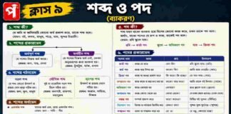 শব্দ ও পদ (ব্যাকরণ) – নবম শ্রেণীর বাংলা | Class 9 Bengali Bengali Sobdo o Pod Question and Answer Class 9 Bengali Bengali Sobdo o Pod Question and Answer