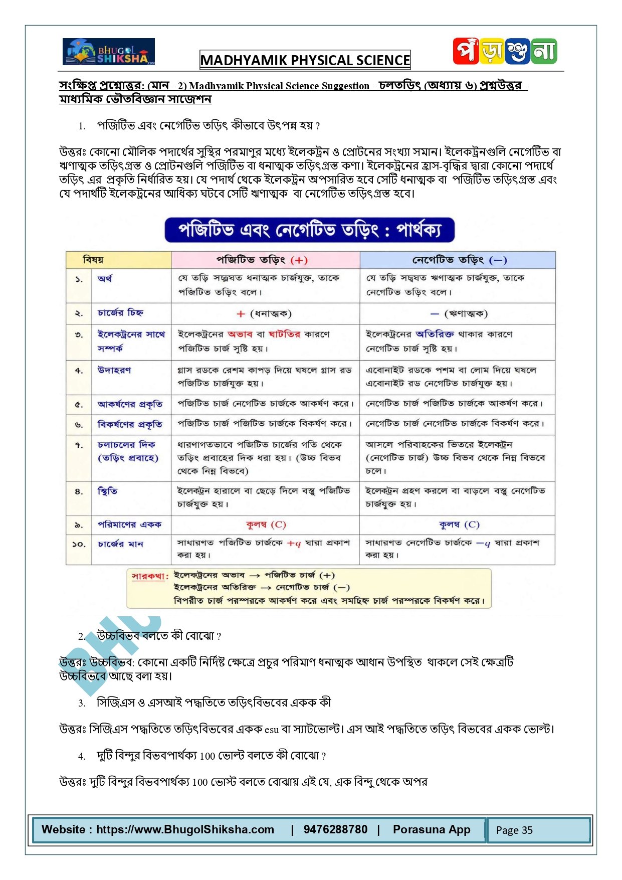 MP PHYS SC DEMO_page-0008