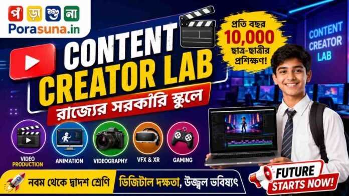 WB Digital Content Creator Lab 2026