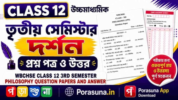 HS Class 12 Philosophy 3rd Semester Question Paper